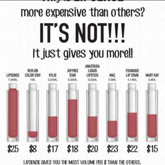 SOLD OUT BlackBerry Lipsense - Picture 9 of 10